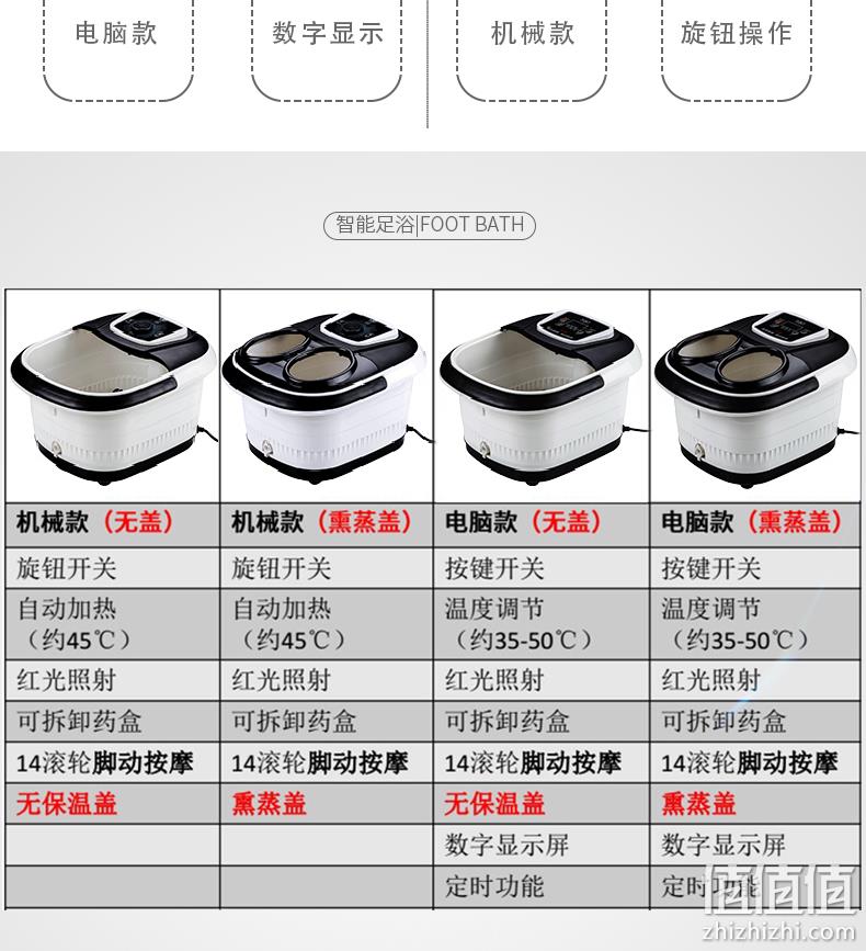 好福气 JM-806A 按摩加热足浴盆 34元包邮（机械款无盖） 值值值-买手聚集的地方
