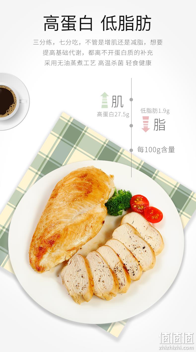 奥运冠军推荐、麦当劳供应商：班尼牛 即食代餐鸡胸肉 100gx8袋 68.9元包邮 送10包代餐粥+2包鸡肉丸+开肩美背神器 值值值-买手聚集的地方