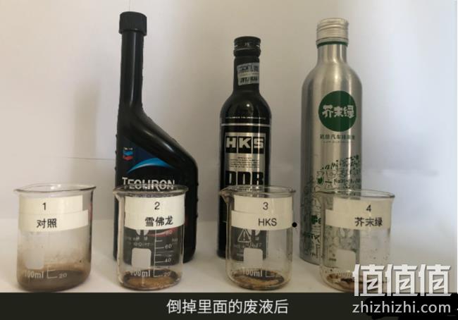 横评实测秒雪佛兰：芥末绿 养护型 燃油宝 100ml 30元券后9.9元包邮 值值值-买手聚集的地方