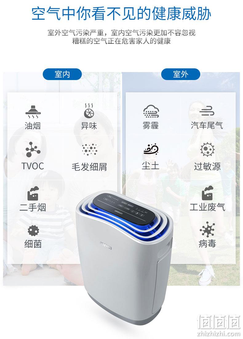 爆降360元 医用级除菌+滤光盾技术，欧姆龙 空气净化器 HAC-8200 券后980元包邮（上次1340元） 值值值-买手聚集的地方