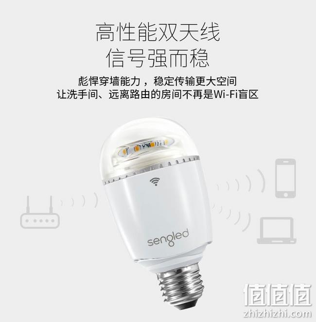 值哭:Sengled 生迪,wifi信号放大+app无极调光 智能灯泡 新低39元包邮(美国官网30美元) 值值值-买手聚集的地方