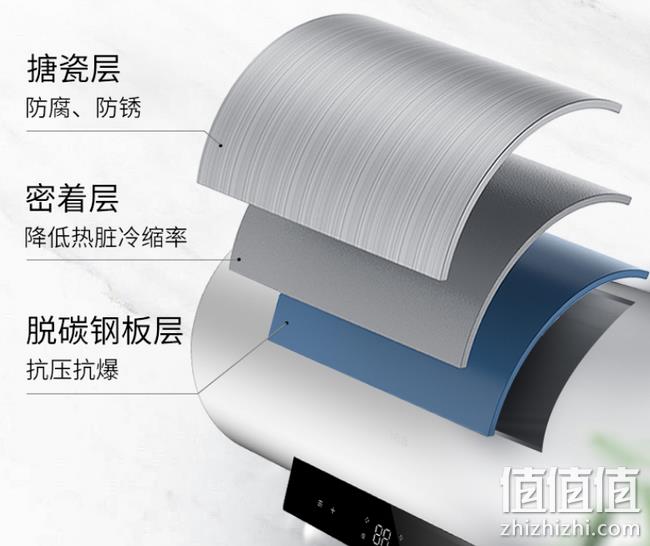 8年质保：九阳 60L 储水式电热水器 JH-60T2 799元包安装（小编类似款1099元） 值值值-买手聚集的地方