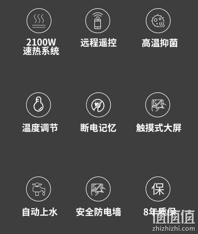 8年质保：九阳 60L 储水式电热水器 JH-60T2 799元包安装（小编类似款1099元） 值值值-买手聚集的地方