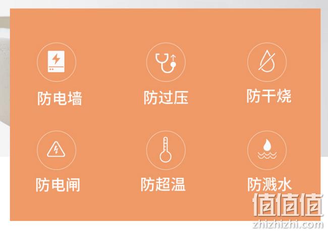 8年质保：九阳 60L 储水式电热水器 JH-60T2 799元包安装（小编类似款1099元） 值值值-买手聚集的地方