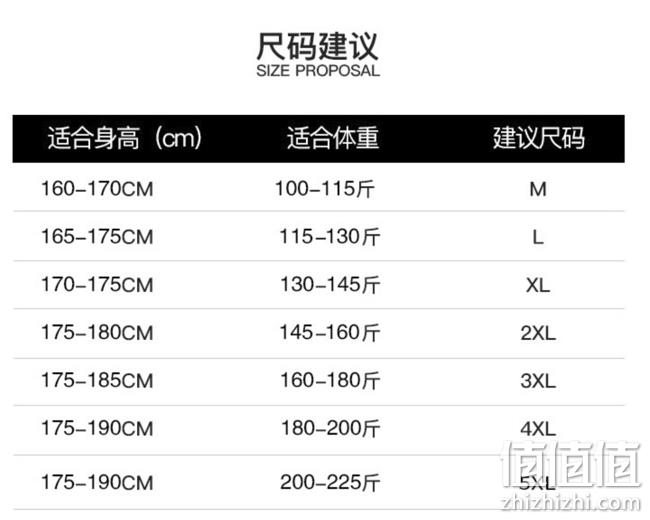 2条！InteRight 1936 男士工装休闲裤 94元（合47元/件） 值值值-买手聚集的地方