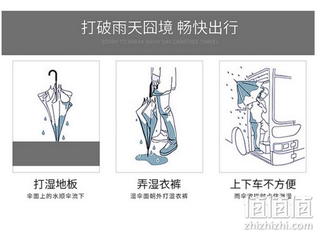 上下车不淋湿：沫采 双层反向晴雨伞 券后14.8元包邮 值值值-买手聚集的地方