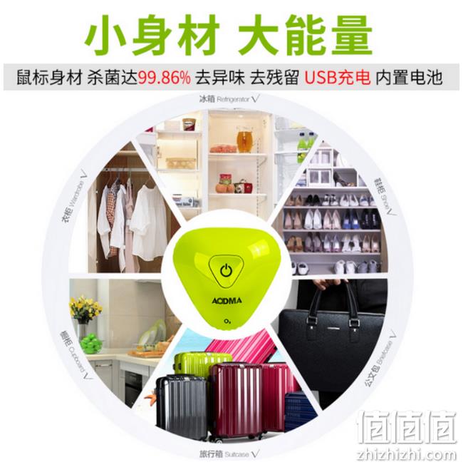 家中无臭味 车载可用：澳得迈 臭氧杀菌除味器 券后49元包邮（天猫68元） 值值值-买手聚集的地方