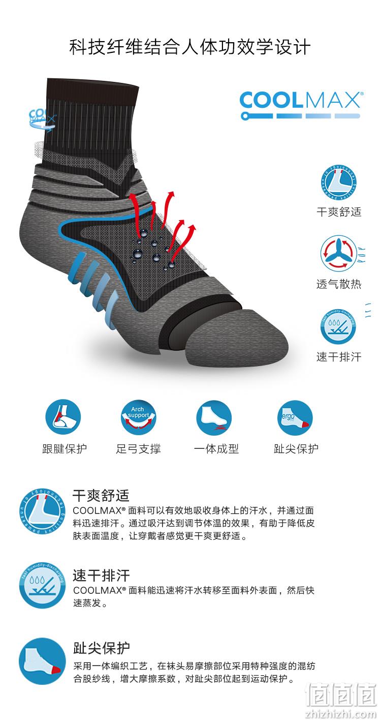 适合秋冬：加厚毛巾底，美国 CoolMax 专业运动速干袜 平板款 23元包邮 值值值-买手聚集的地方