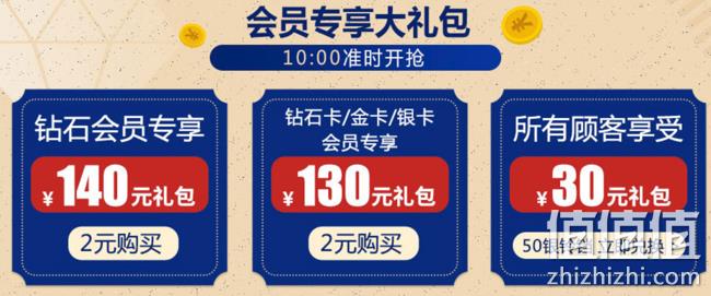 当当 会员福利周 5万童书促销 5折封顶+叠加200-30优惠码 值值值-买手聚集的地方