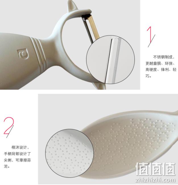 小编已下单，PEARL LIFE 珍珠生活 GP-1563 削皮器  9.9元包邮 值值值-买手聚集的地方