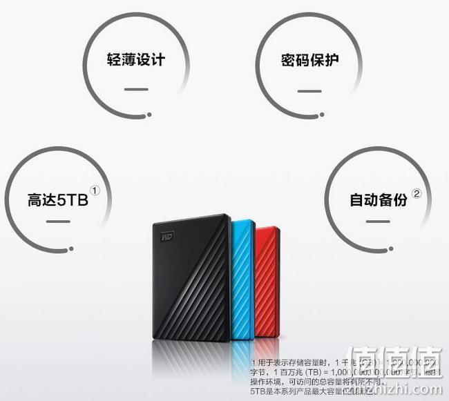今晚0点，密码保护+自动备份：WD/西部数据 4TB 2.5英寸USB3.0移动硬盘 0点开始600元包邮 值值值-买手聚集的地方