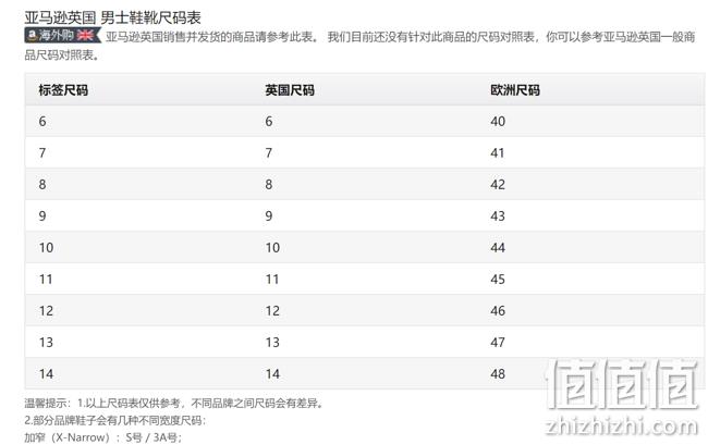 《绝命毒师》老白同款，40码：Clarks 其乐 Wallabee 男士袋鼠鞋 prime会员333.39元含税直邮 值值值-买手聚集的地方