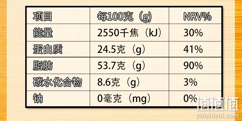 双11预售：小心机 原味混合坚果仁 1000g 大罐装 109元（长期129元） 值值值-买手聚集的地方