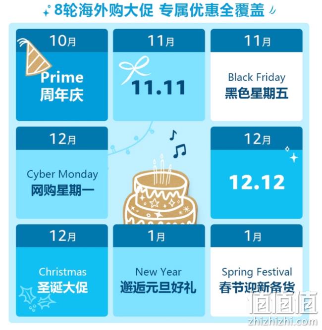 限时一周 、双十一/黑五必备！亚马逊海外购 PRIME会员季卡 5折  39元！ 值值值-买手聚集的地方