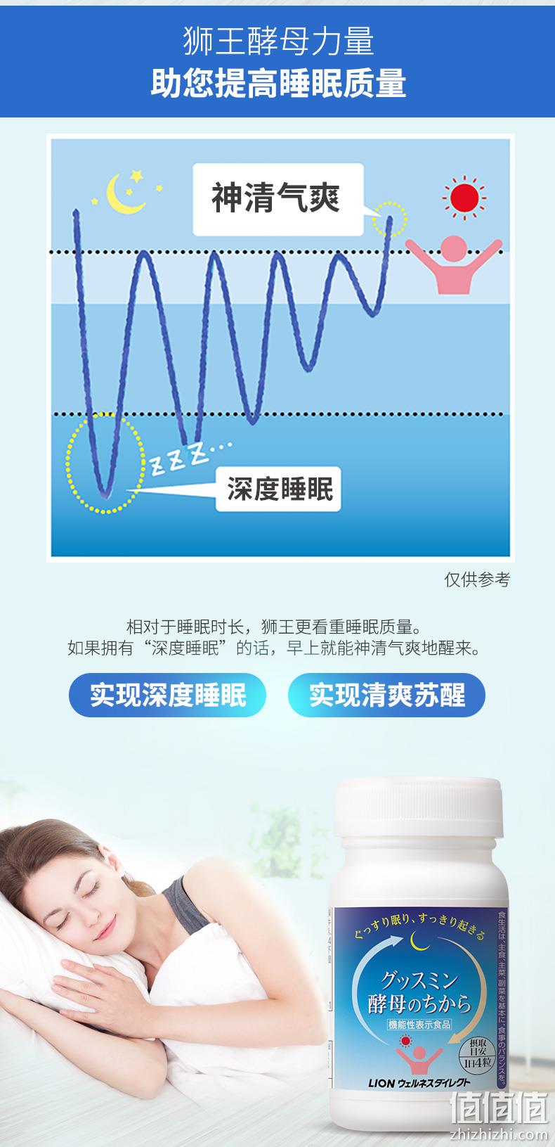 值哭！一觉到天亮 无副作用：日本狮王 124粒x2瓶 酵母睡眠片 券后125元包邮（上次推荐175元/瓶 京东368元/瓶） 值值值-买手聚集的地方