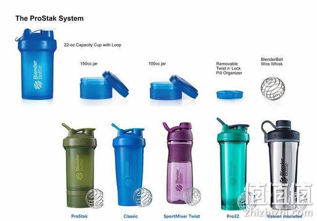 BlenderBottle 630ml ProStak系统 蛋白粉摇摇杯 Prime会员凑单到手70.4元 值值值-买手聚集的地方