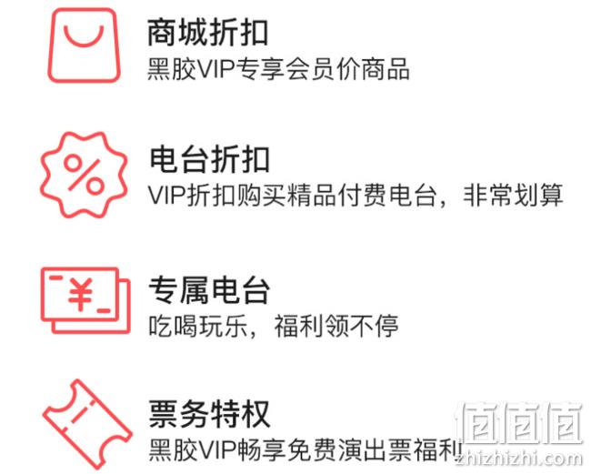网易云音乐 黑胶vip季卡 30元（之前推荐35元） 值值值-买手聚集的地方