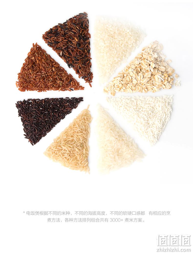 值哭、双11预告：MIJIA米家 3L电饭煲IHFB01CM 双11前1小时299元包邮（日售价399元） 值值值-买手聚集的地方