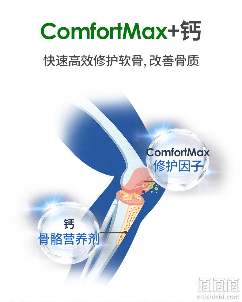 双11预售:美国进口 7天见效 MoveFree 30粒x2瓶 Ultra 二合一浓缩白瓶软骨精华素 预售券后179元包邮（日售价398元） 值值值-买手聚集的地方
