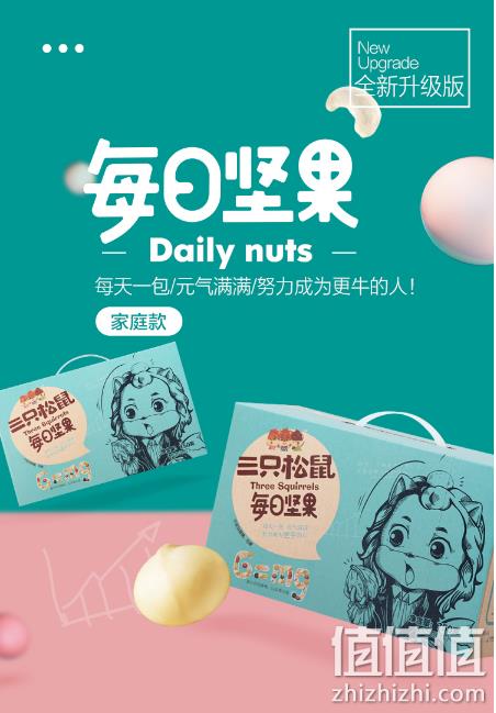 前15分钟！双11历史低价： Three Squirrels 三只松鼠每日坚果750g/30袋 64.5元包邮（日售价138元） 值值值-买手聚集的地方