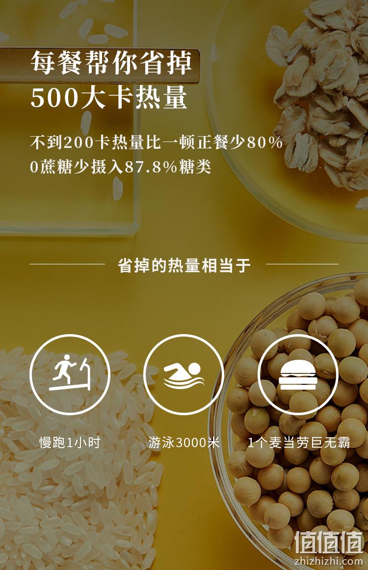 双11预售：奶茶级口感！营养代餐，乐纯 零蔗糖即食奶昔 50gx6瓶 到手价99元包邮 值值值-买手聚集的地方