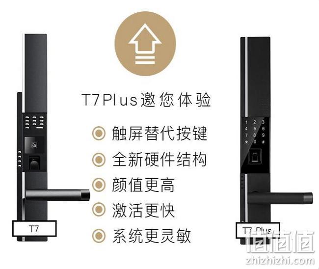 新低！6期免息，德施曼 T7 Plus 小嘀云智能锁 699元包邮 值值值-买手聚集的地方