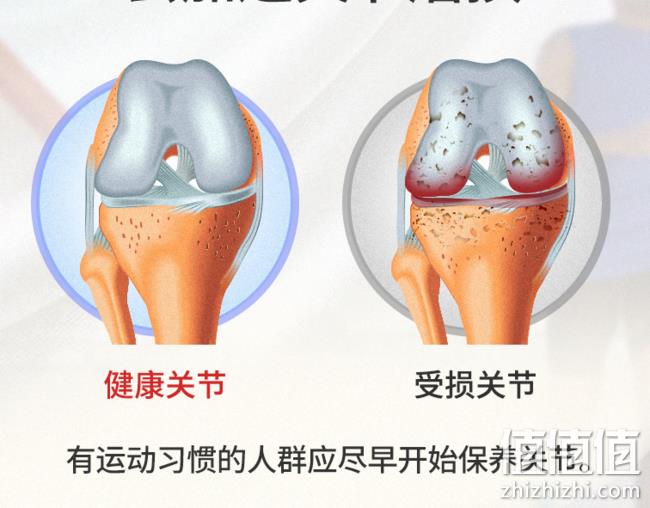 修复软骨 易吸收：美国 MoveFree 液体氨糖软骨素 900ml 券后199元包邮 第二件124.5元（京东279元/瓶） 值值值-买手聚集的地方