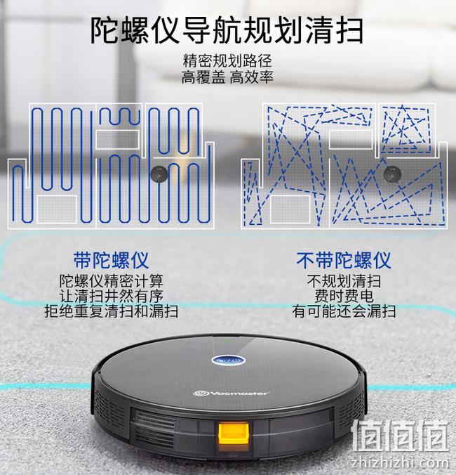 降99元！app操控+路径规划+电控水箱：美国 VacMaster 卫玛仕 扫地机器人 V16CN 新低700元包邮 值值值-买手聚集的地方