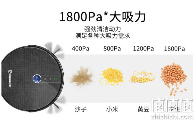 降99元！app操控+路径规划+电控水箱：美国 VacMaster 卫玛仕 扫地机器人 V16CN 新低700元包邮 值值值-买手聚集的地方