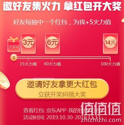 京东双11京享红包活动 最高可领1111元，每日可领，即领即用，可叠加使用 值值值-买手聚集的地方