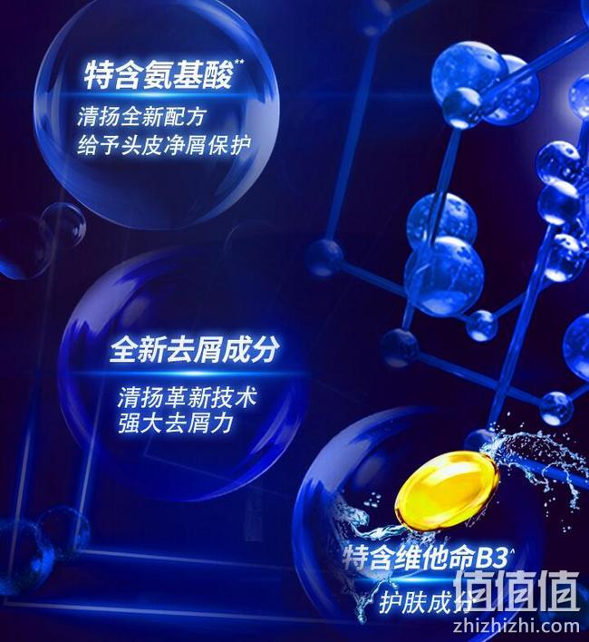 吴亦凡同款,500gx4件 清扬 男士 清爽控油型去屑洗发水 拍4件券后91.6元包邮 值值值-买手聚集的地方