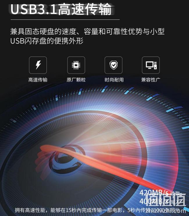 梵想 F306至尊超极速系列 128GB固态U盘 USB3.1 读420m/s 写400m/s 159元包邮 值值值-买手聚集的地方