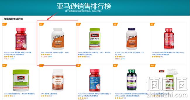 非转基因、亚马逊畅销同品第二：1200mgx400粒装 NowFoods诺奥 大豆卵磷脂软胶囊 凑单后141元直邮到手（天猫249元、京东466元） 值值值-买手聚集的地方