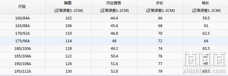 600蓬90%鹅绒+防风压胶防水！七匹狼 19款男士弹力羽绒服 459元包邮（吊牌价1399元） 值值值-买手聚集的地方