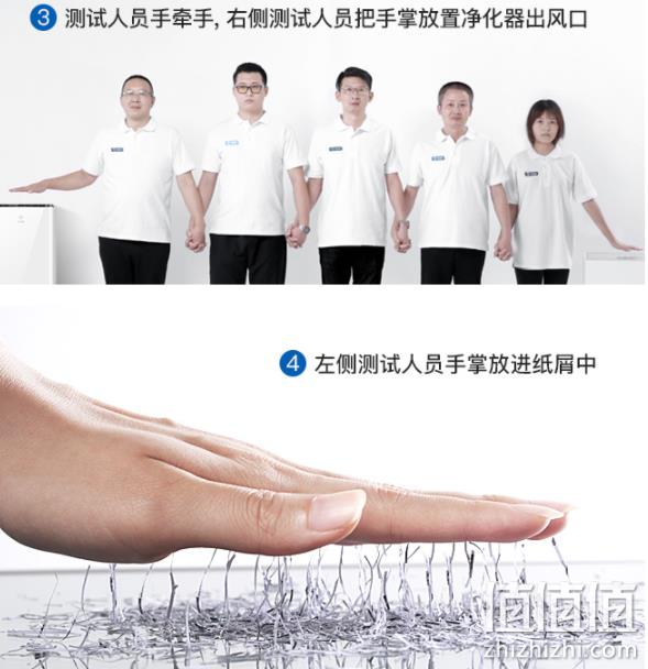 神价格 爆降200元 主动远距除尘+去甲醛！德国 汉朗 空气净化器 TIFI01-A/B 590元包邮（京东1390元） 值值值-买手聚集的地方