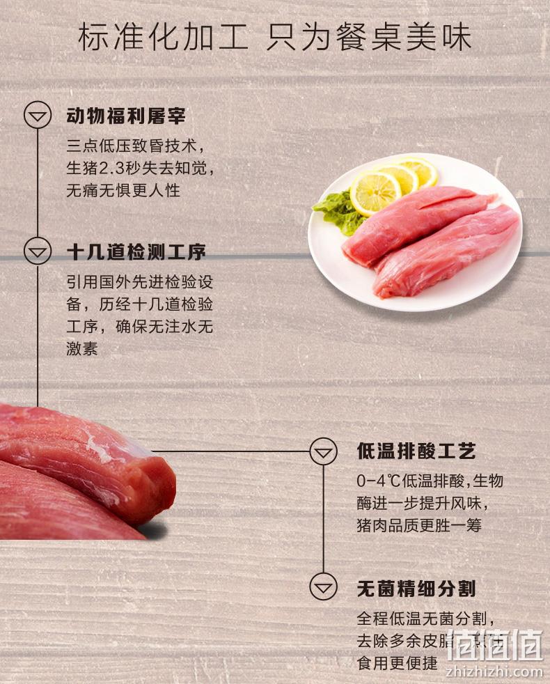 英国PIC杂交猪、25.7元/斤！ 700g  华正 原生态猪肉里脊 36元包邮（超市40+/斤） 值值值-买手聚集的地方