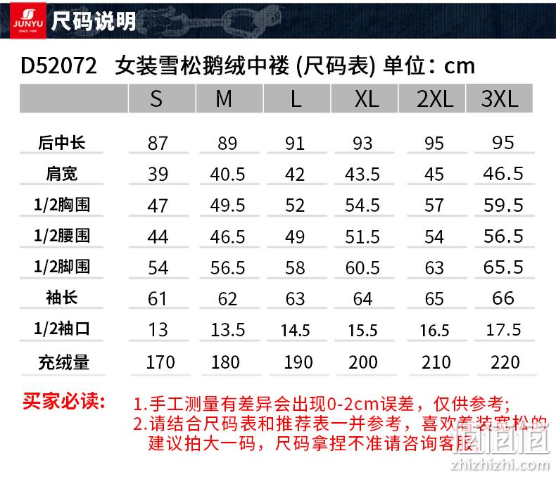 值哭、可抗-30℃、800蓬+210g 90%鹅绒，君羽 男女中长款防泼水重装羽绒服 用券+津贴1099元包顺丰（吊牌价2199元） 值值值-买手聚集的地方