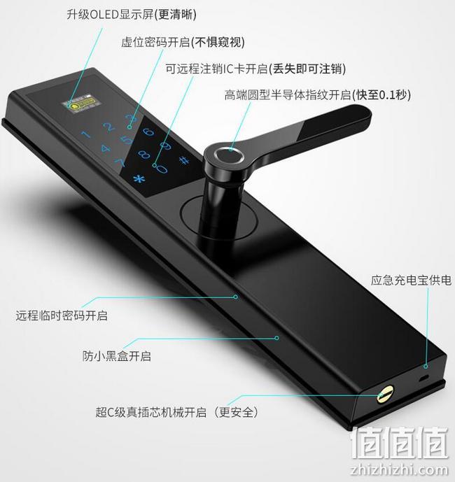 一握即开，应急供电：NEOGOR/耐久 智能指纹放到密码锁N2 券后269元起包邮 值值值-买手聚集的地方