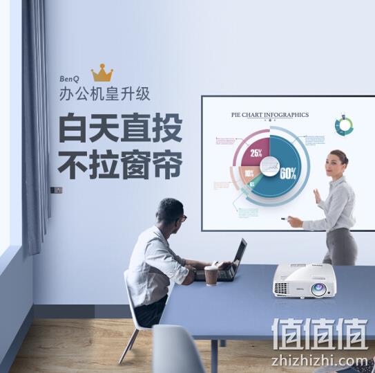 25日0点：办公机皇！ BenQ 明基 ED933 投影仪 1949元，晒单返50元E卡 值值值-买手聚集的地方