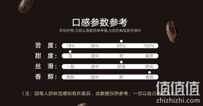 临期白菜！瑞士 爱普诗 74%纯可可脂黑巧克力 500g 59元包邮（最后一款） 值值值-买手聚集的地方