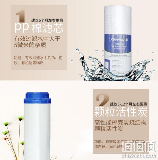 小编已到货、0废水+不用电：九阳 五级超滤净水器 券后279元包邮（之前318元起） 值值值-买手聚集的地方