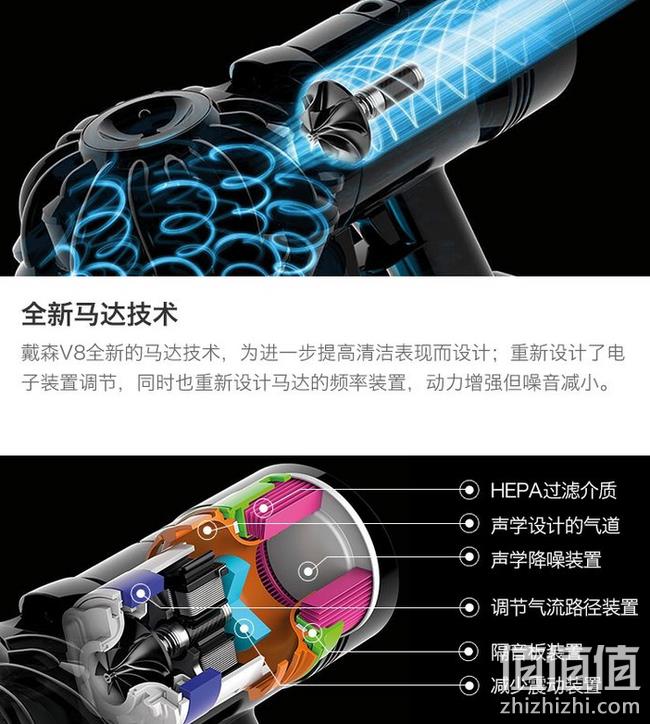爆降200元，5吸头：戴森 V8 Animal 手持式无线吸尘器 27日1点：1899元包邮包税，限1000件（上次2094元） 值值值-买手聚集的地方
