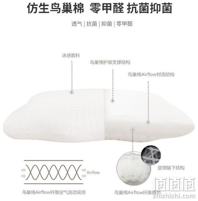 抗菌防螨0甲醛，音乐助眠：京东京选 冷暖双面音乐枕头SPX01 券后169元包邮 值值值-买手聚集的地方