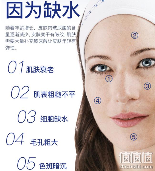 改善皮肤干燥/暗沉/皱纹：Viscontour 玻尿酸精华液30支+爽肤水150ml 券后259元包邮（京东325元无爽肤水） 值值值-买手聚集的地方