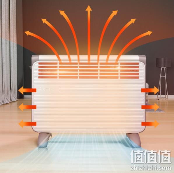 历史低价：Airmate 艾美特 HC19046 家用节能暖风机取暖器 新低159元包邮（京东209元） 值值值-买手聚集的地方