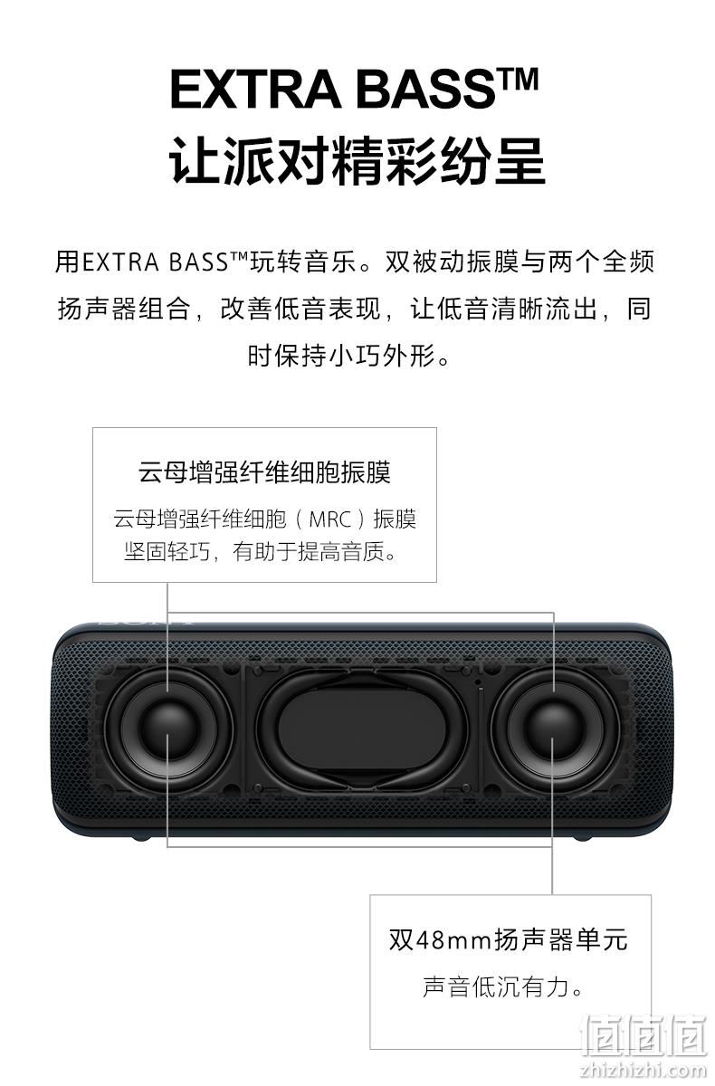 黑五： SONY 索尼 SRS-XB32 重低音无线蓝牙音箱 Prime直邮到手632元（天猫1499元） 值值值-买手聚集的地方