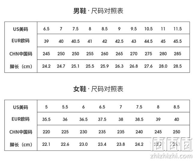 世界500强 买手好评到爆的品牌：固特异 男士真皮中筒工装靴 券后168元包邮（吊牌价498元） 值值值-买手聚集的地方