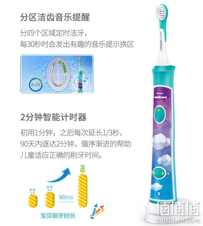 降50元 蓝牙版：Philips 飞利浦 儿童声波震动牙刷 HX6322/04 prime会员223.11元包邮包税（天猫399元） 值值值-买手聚集的地方