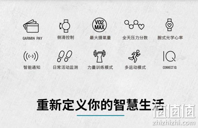 黑五值哭、热巴同款：Garming 佳明 Vívoactive 3 GPS 运动智能手表 两色 Prime直邮到手902元（天猫2088元） 值值值-买手聚集的地方