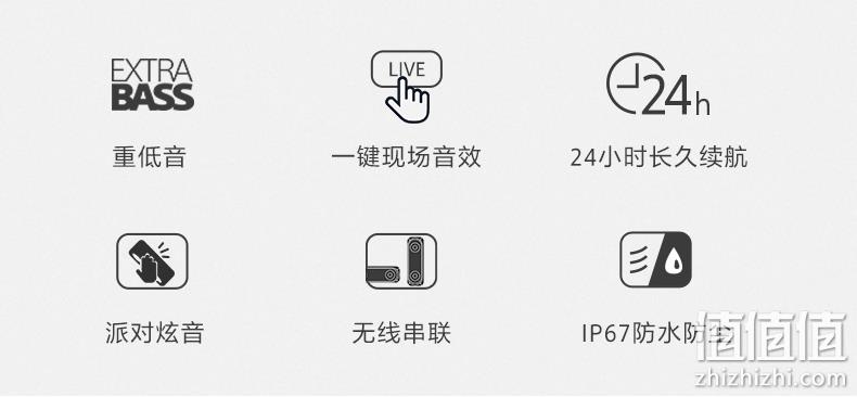 黑五： SONY 索尼 SRS-XB32 重低音无线蓝牙音箱 Prime直邮到手632元（天猫1499元） 值值值-买手聚集的地方